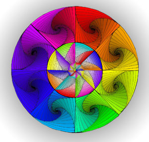 Color Wheels